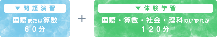 ４年生講習時程表