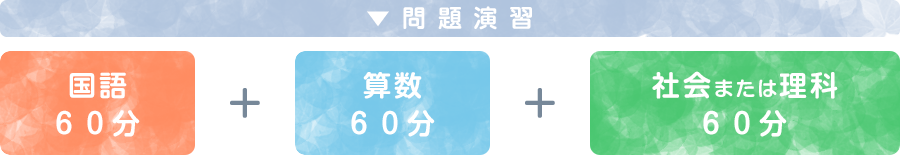 ５・６年生講習時程表